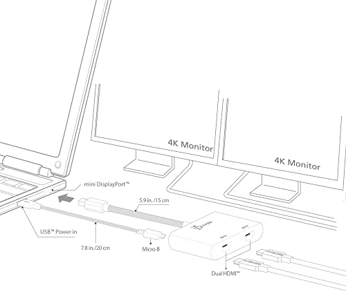 j5create Mini DisplayPort-Dual 4K HDMI MST Adapter Kompatibilis a Microsoft Surface Pro 2, Felszíni Könyv,