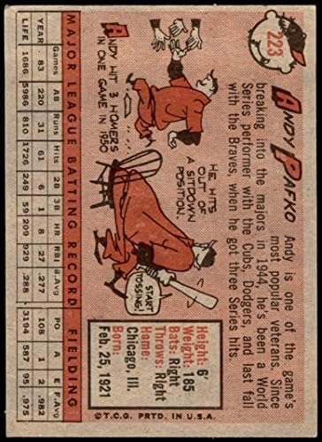 1958 Topps 223 Andy Pafko Milwaukee Bátrabbak (Baseball Kártya) EX Bátrabbak