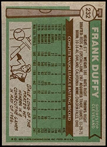 1976 Topps 232 Frank Duffy Cleveland indians (Baseball Kártya) EX/MT+ Indiánok