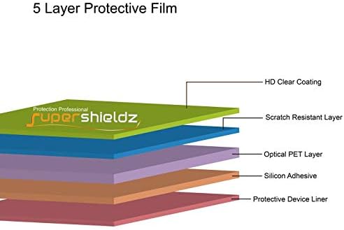 Supershieldz (3 Csomag) Tervezett Celero 5G+ Plus kijelző Védő fólia, Nagy Felbontású Clear Pajzs (PET)