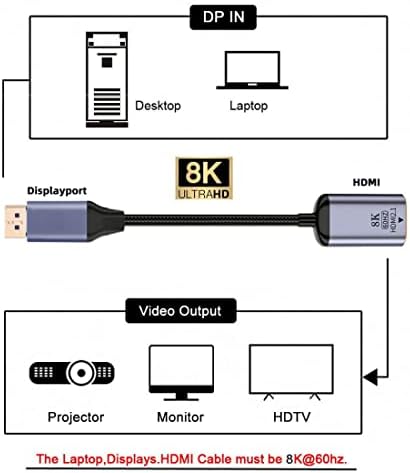 CY DisplayPort-HDMI Adaptert,DP DisplayPort 1.4 Forrás Férfi HDMI 2.0 Női Kijelző 8K 60hz 4K UHD Monitor